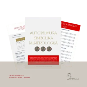 Auto numura simbolika numeroģijā. Noderīgi ikvienam.