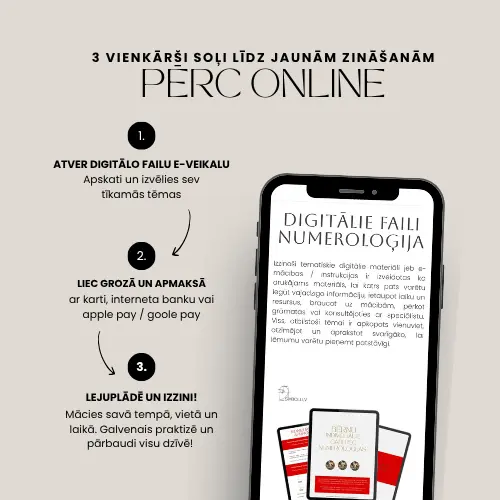 Pērc online numeroloģiju