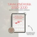 uznemuma prognoze