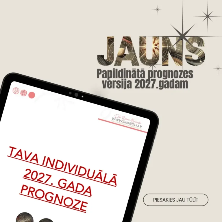 Numeroloģijas prognoze 2027