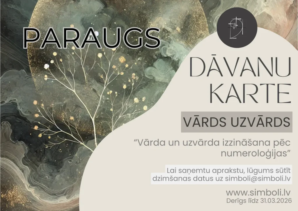 Dāvanu karte vārds un uzvārds pēc numeroloģijas