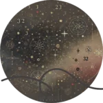 astroloģija 12 kosmosa stāsti