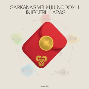 Sarkanās lapas austrumu jaunais gads ķīniešu jaunais gads 2026