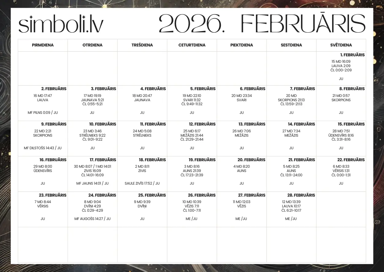 Mēness kalendārs 2026 februāris