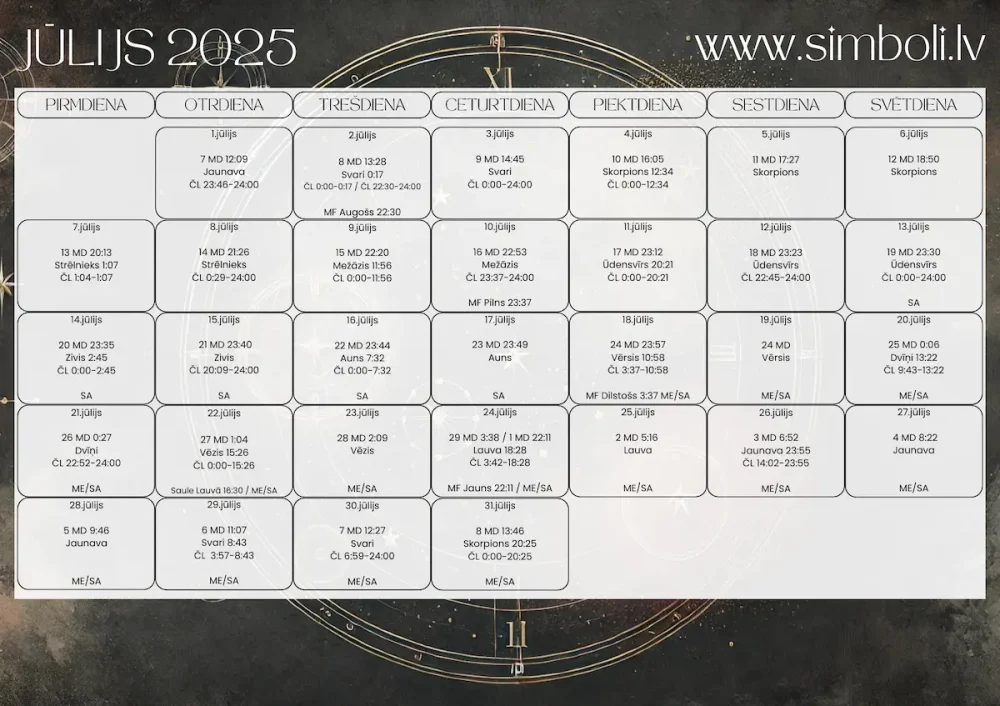 meness-dienu-kalendars-2025-julijs (1) Mēness dienu kalendārs 2025.gada jūlijs