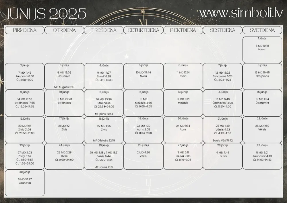 meness-dienu-kalendars-2025-junijs (1) Mēness dienu kalendārs 2025.gada jūnijs