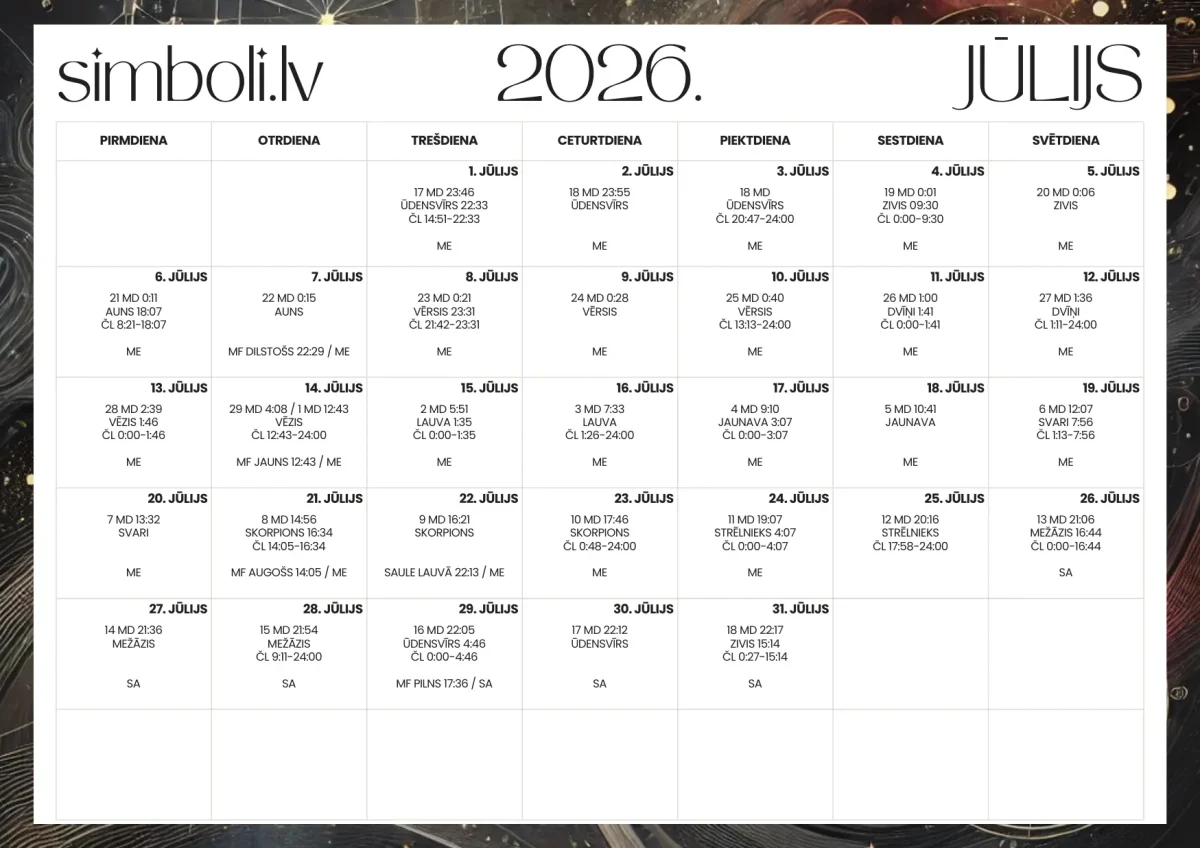 Mēness kalendārs 2026 jūlijs