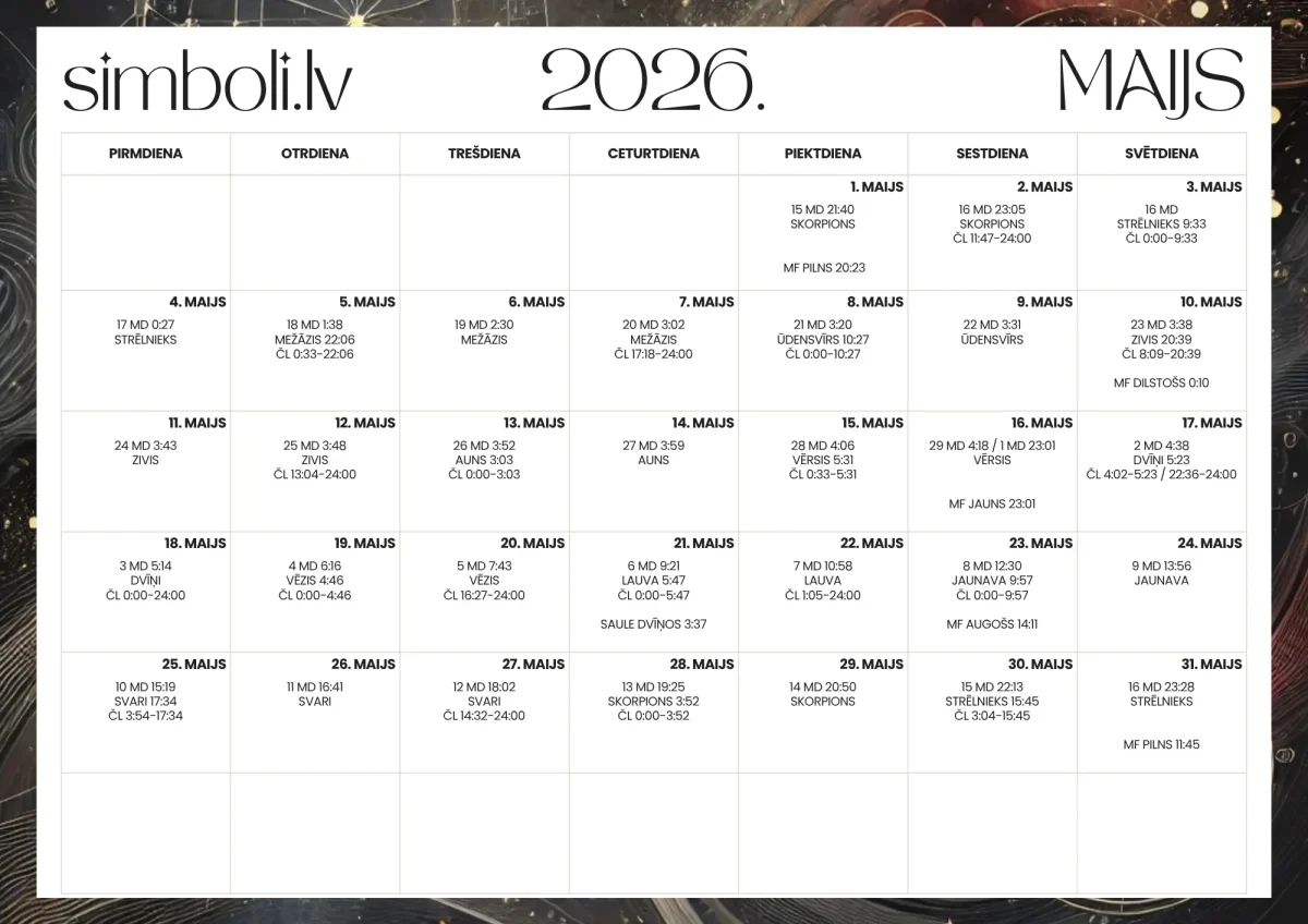 Mēness kalendārs 2026 maijs