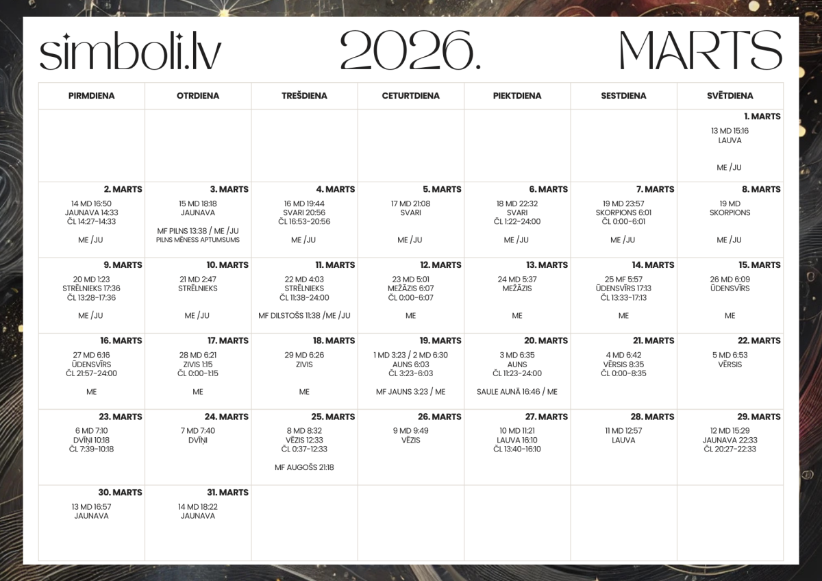 Mēness kalendārs 2026 marts